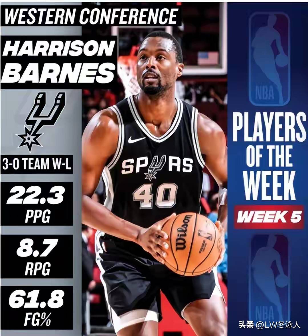 宝盈网站 -今晚体能课后，洛杉矶快船再遭质疑备战英超，信心回归，轮换策略成焦点(国王快船双加时回放)