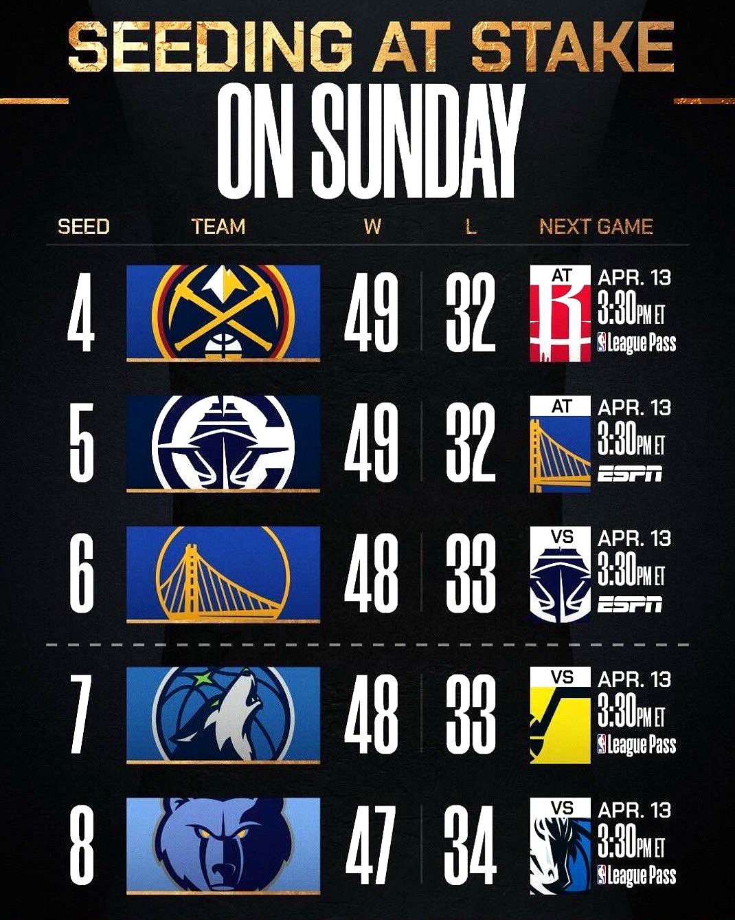 包含集结日斯图加特调整名单以备NBA季后赛,外线爆发环节打磨,压力陡增,医务组通报恢复的词条 包含集结日斯图加特调整名单以备NBA季后赛,外线爆发环节打磨,压力陡增,医务组通报恢复的词条