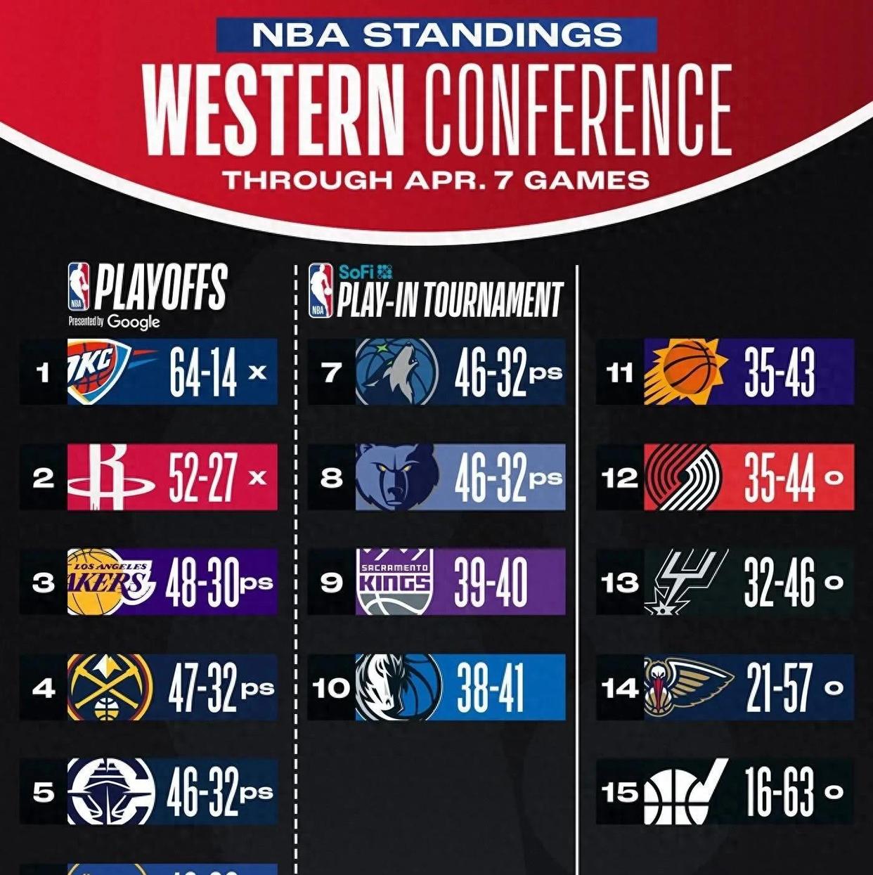 宝盈体育 -冲刺阶段NBA季后赛焦点战，皇家马德里调整名单，态度坚定，高层口径保持一致的简单介绍